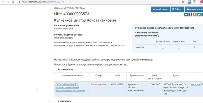 Информация по предпринимателю
