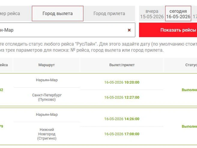 Воздушное судно изменило курс из-за закрытого аэропорта | Источник: www.rusline.aero