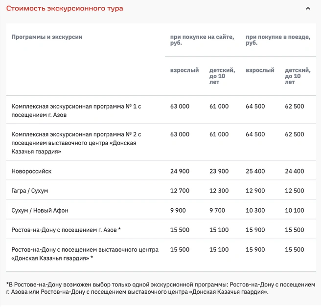 Цены на поездку и все варианты | Источник: www.rzd.ru
