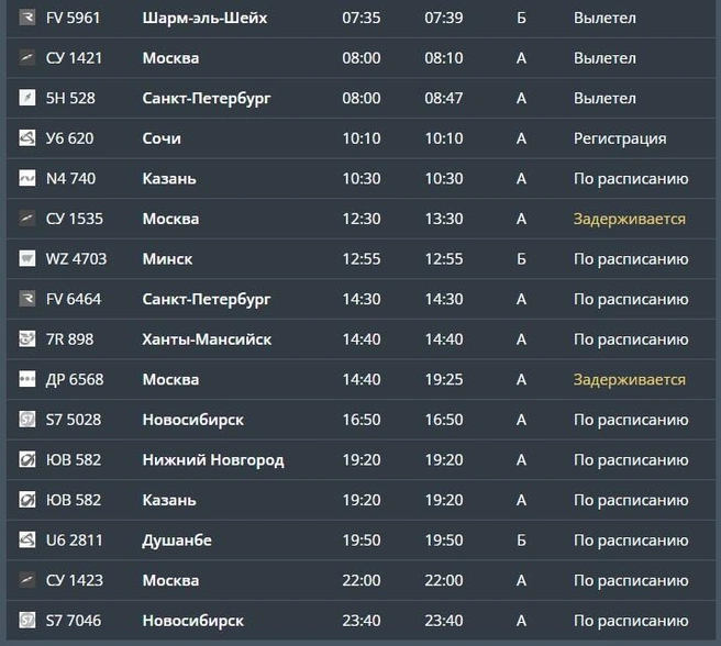 Источник: cekport.ru