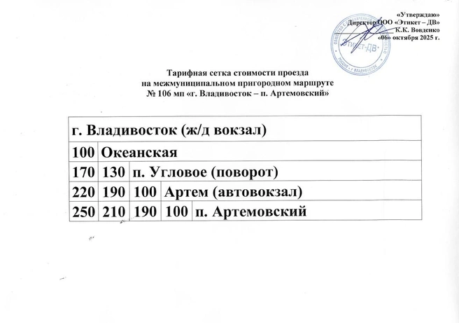 Источник: «Этикет ДВ»