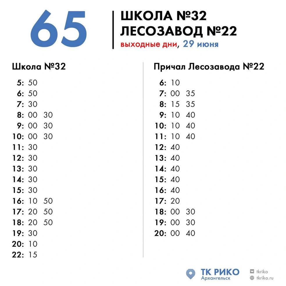 Источник: ТК&nbsp;«Рико»