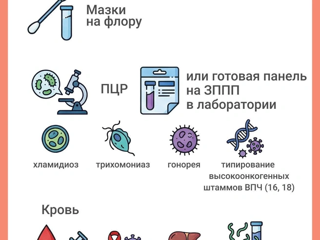 Источник: Юрий Орлов / Городские медиа