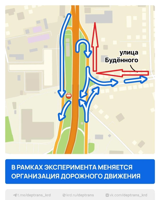 Синими стрелочками показана действующая схема движения. Красным мы отметили направление той полосы, которую собираются открыть по Буденного в сторону моста | Источник: департамент транспорта Краснодара