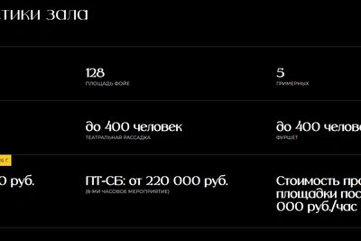 Уральский Халк Иван Штырков сыграл свадьбу