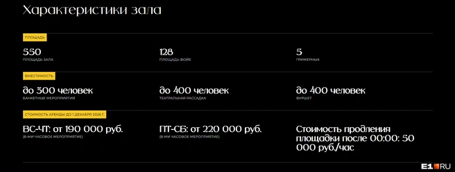 Вот такой прайс на аренду зала | Источник: Театр Veneziano