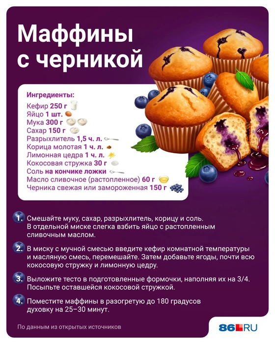 Источник: Полина Авдошина / Городские медиа
