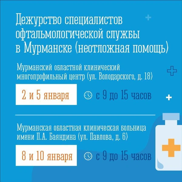 Источник: Оперштаб Мурманск / t.me
