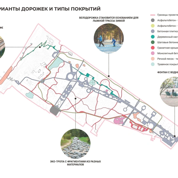 Источник: АНО «ИРТИС»