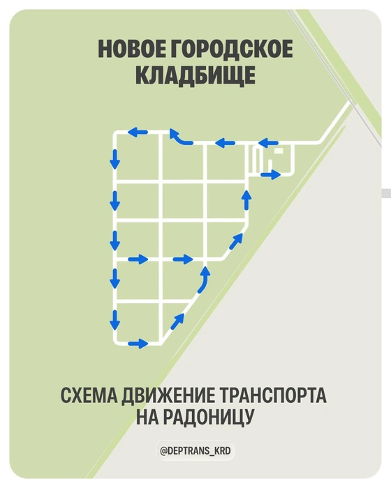 Так можно будет ездить на Новом кладбище | Источник: Дептранс Краснодара / T.me