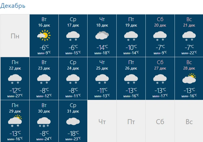 Утонем в сугробах | Источник: RusMeteo