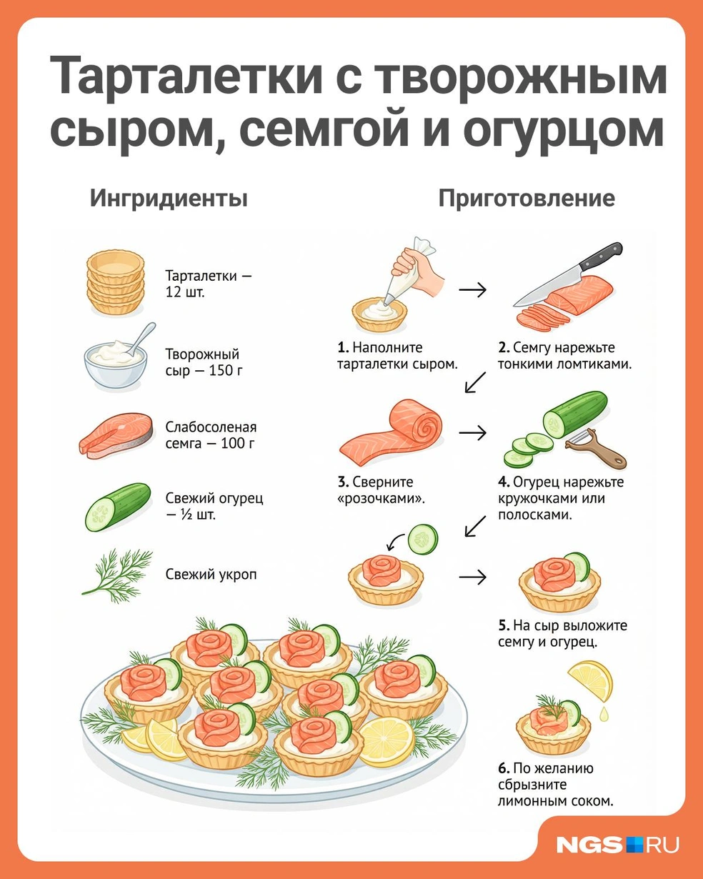 Съедается за 5 минут с момента подачи  | Источник: Юрий Орлов / Городские порталы