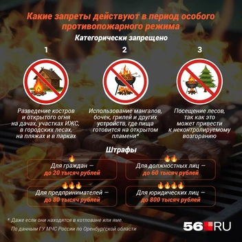 Источник: Полина Авдошина / Городские медиа