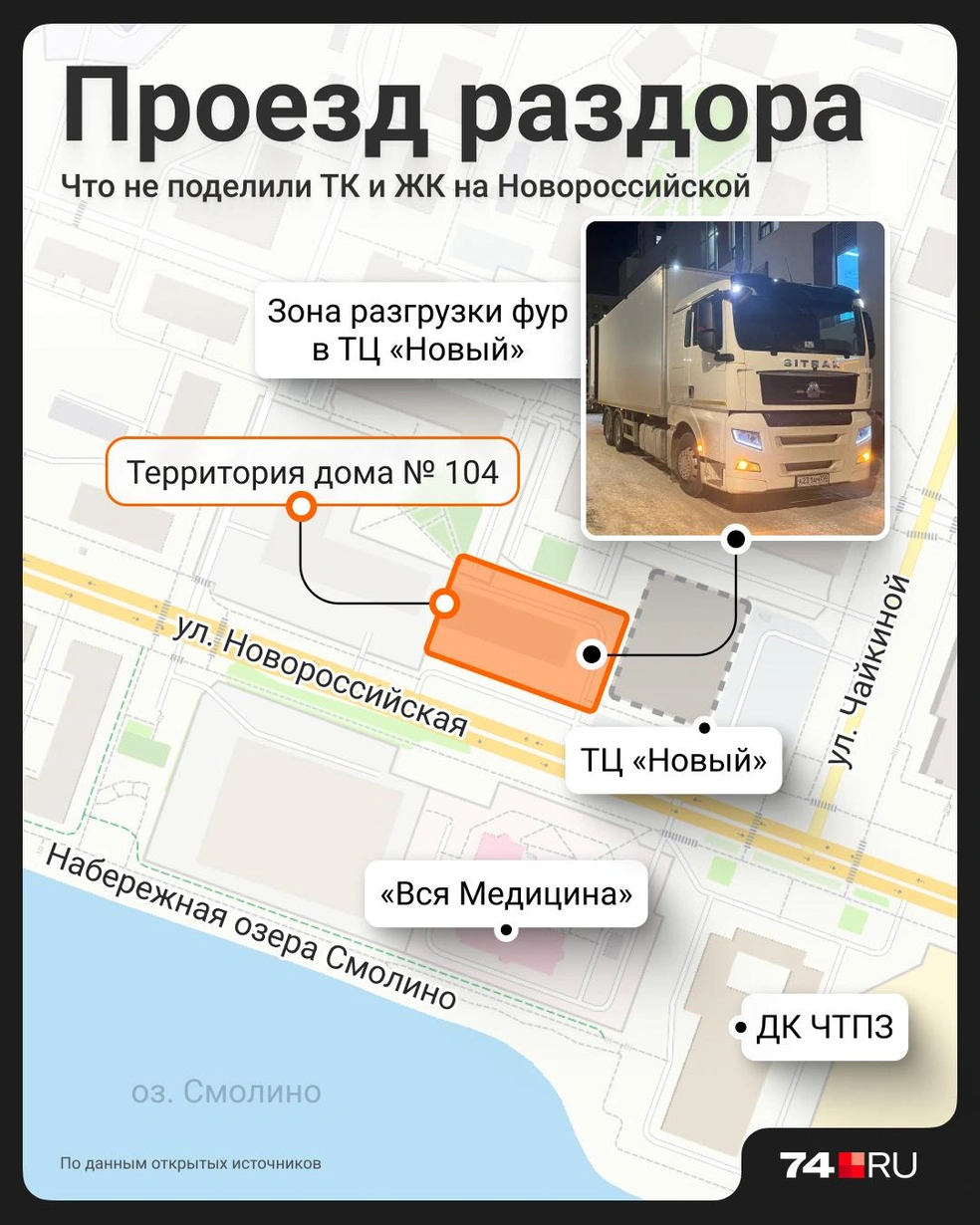 Источник: Семен Казьмин