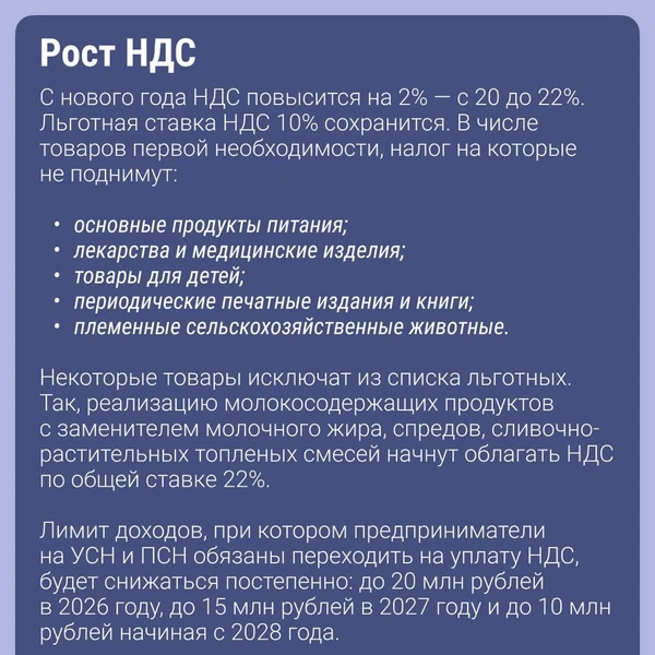 На карточке&nbsp;— подробности роста НДС | Источник: Городские медиа