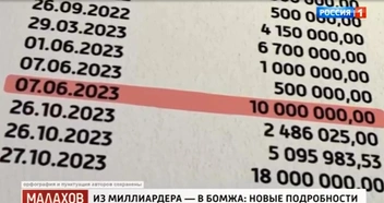 Вывела больше 900 миллионов и скрылась: истязавшая олигарха Лобанова жена уехала в Америку