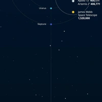 Инфографика: как далеко улетали от Земли люди и космические аппараты