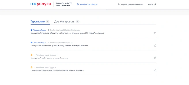 Результаты голосования опубликованы на портале «Госуслуги» | Источник: gosuslugi.ru
