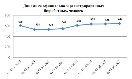 Источник: vlc.ru