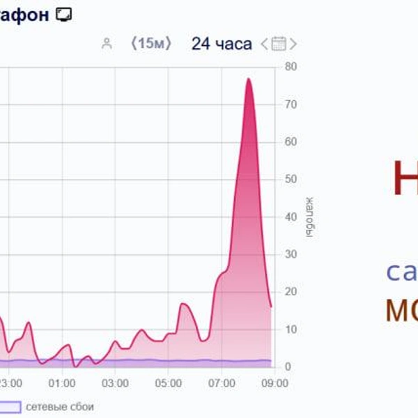 Петербуржцы жалуются на сбои мобильной связи | www.fontanka.ru