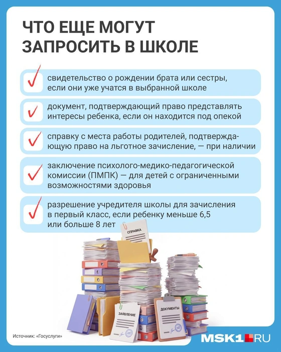 Источник: Мария Романова / Городские медиа