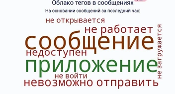 Воспользоваться приложением не получается | Источник: detector404.ru