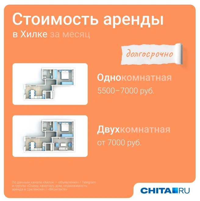 Источник: Евгения Бикунова / Городские медиа