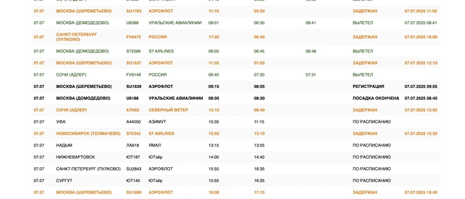 Задержаны шесть рейсов  | Источник: aeroomsk.ru