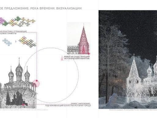 Один из вариантов реализации голограмм храмов | Источник: Дарья Иканова, Светлана Никонова, Анна Елизарова, Анна Печуркина