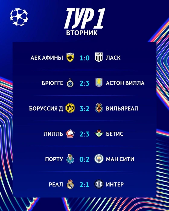 Источник: пресс-служба УЕФА