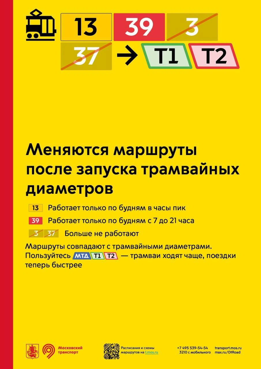 Как теперь ходят трамваи после запуска МТД2 | Источник: Дептранс. Оперативно / T.me 