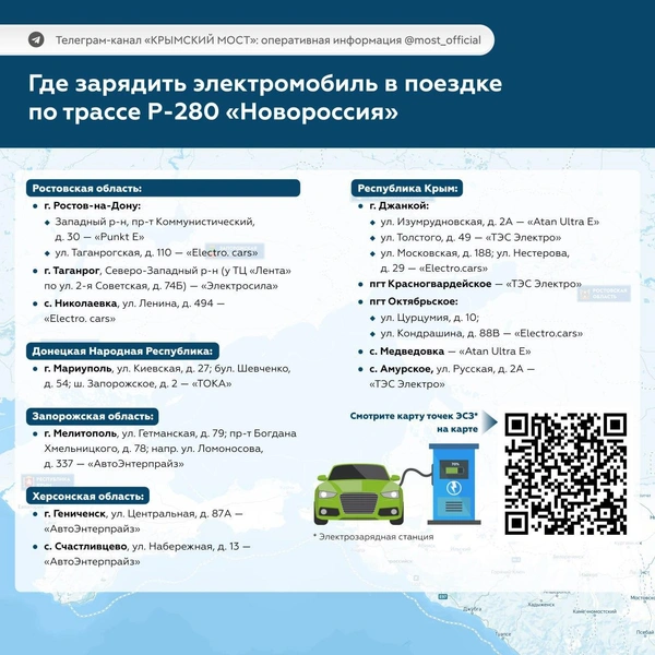 Источник: @most_official / T.me