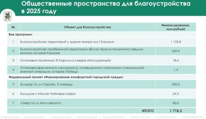 Источник: Трансляция Икмо / Vk.com