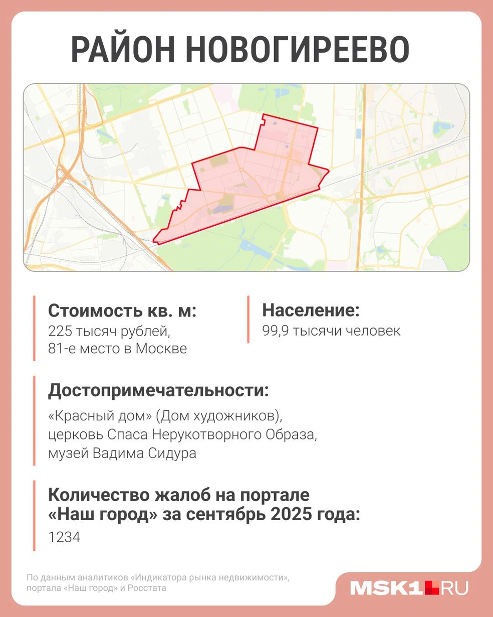 Район Новогиреево | Источник: Городские медиа