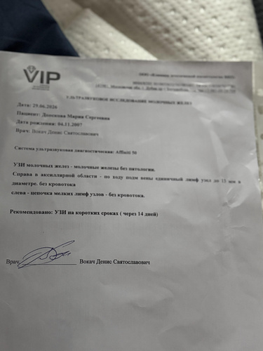 Изображение пользователя