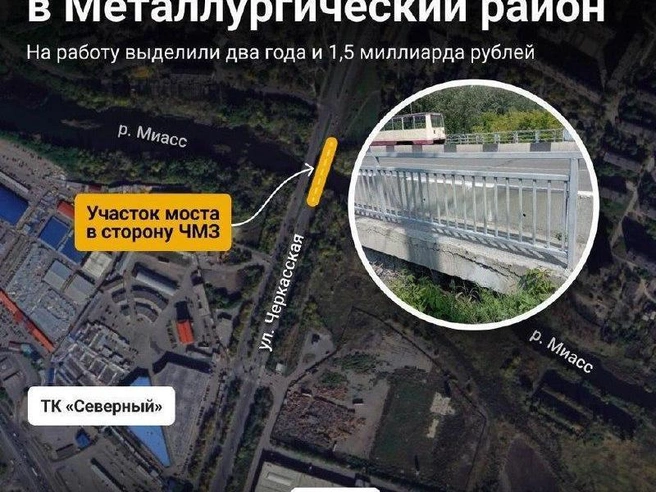 Источник: Семен Казьмин