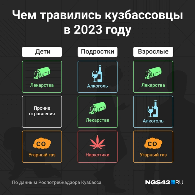 Источник: Мария Романова