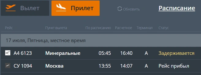Источник: cekport.ru