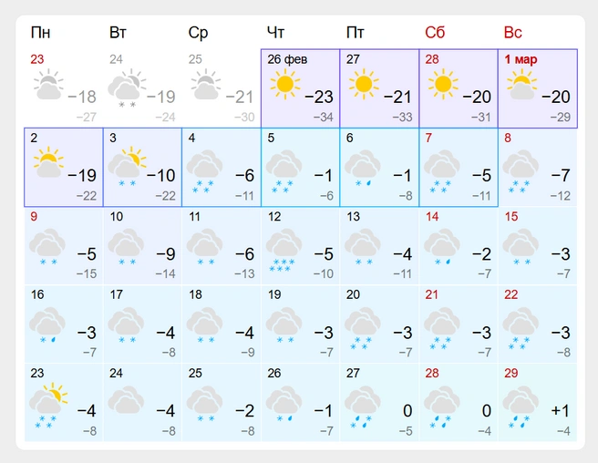 Источник: gismeteo.ru