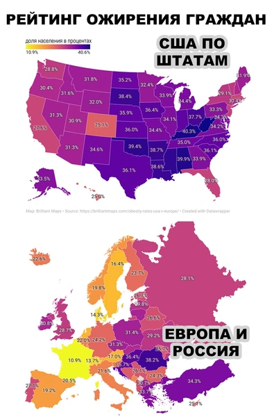 Количество граждан с ожирением: Европа и Россия против США | Источник: Brilliant Maps