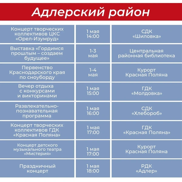Источник: sochi.ru