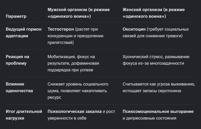 Изображение пользователя