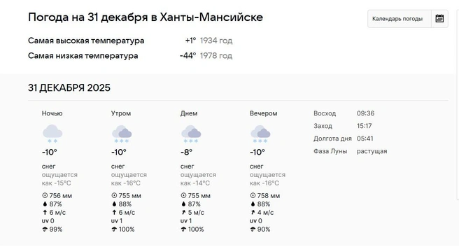 Источник: Pogoda.Mail