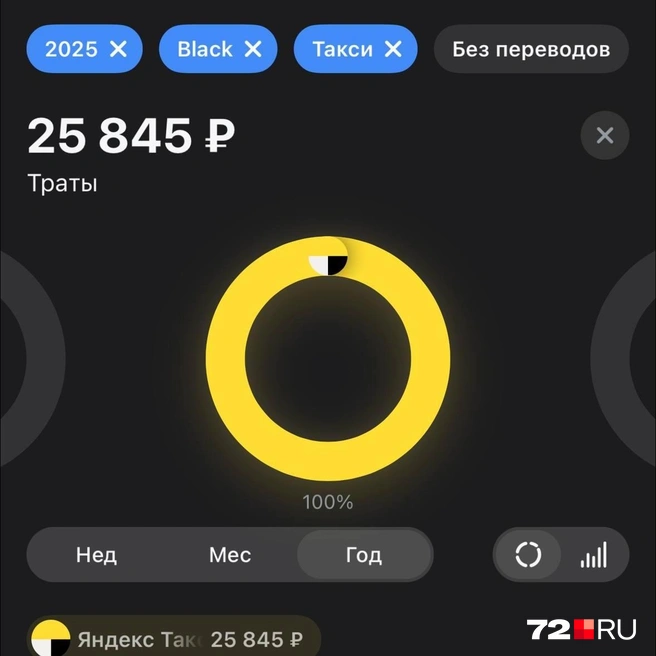 Источник: читатель 72.RU