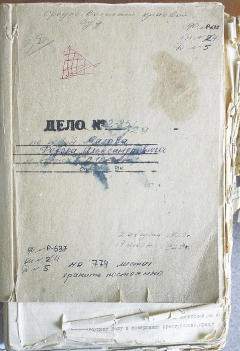 Только в 1995 году все осужденные по «делу Вавилова Дола» были реабилитированы | Источник: Православное Поволжье