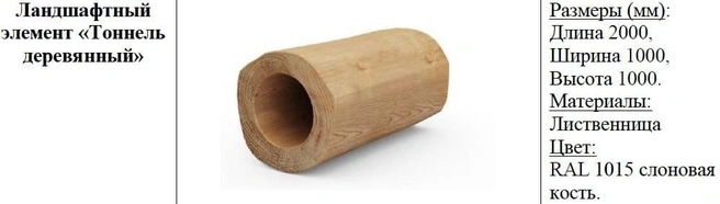 Источник: скрин — госзакупки