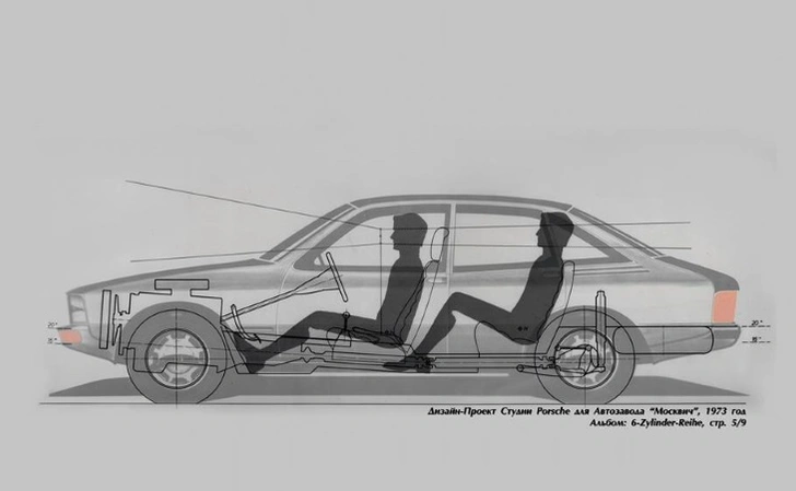 Как инженеры Porsche хотели «Москвич» улучшить