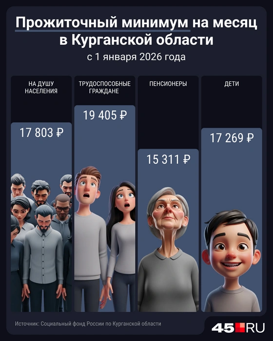 Источник: Мария Романова / Городские медиа