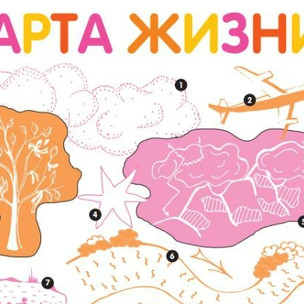 Игра – «карта жизни»