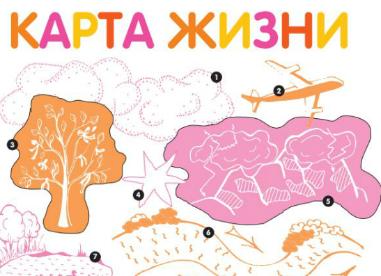 Игра – «карта жизни»